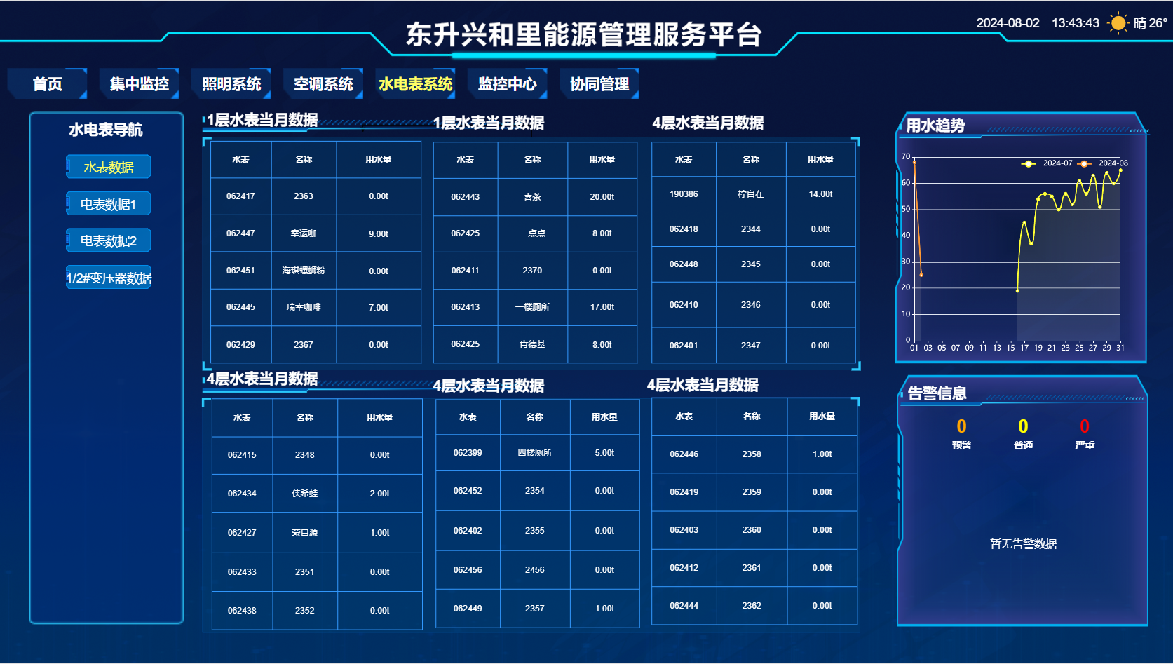 8ca42e5229c3a99e1252e9b17c36d3d8.png