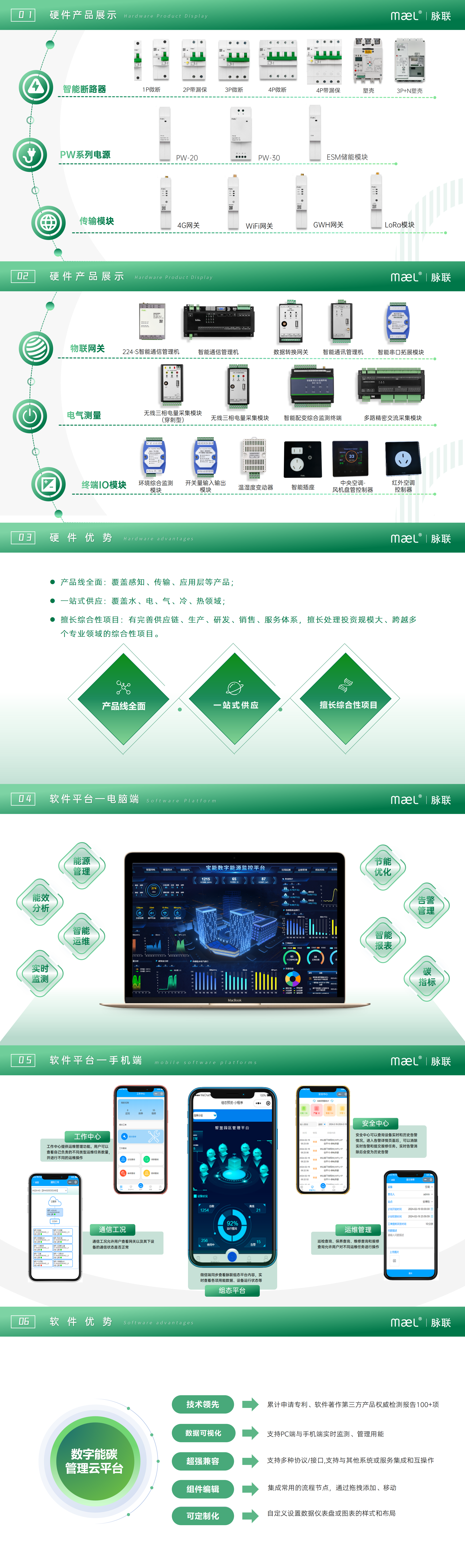 2026脉联公司简介-最终版_01.png